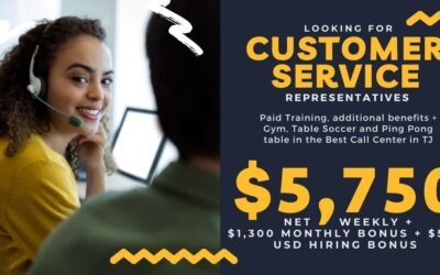 Chat, Email and Phone Customer Service Representatives | Empleo Call Center