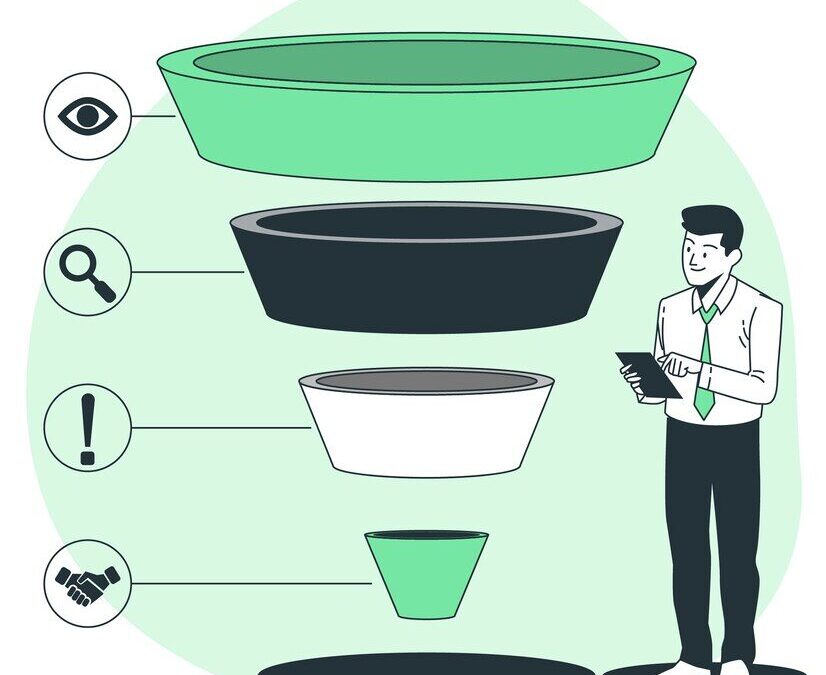 Todo lo que Necesitas Saber sobre el Embudo de Reclutamiento