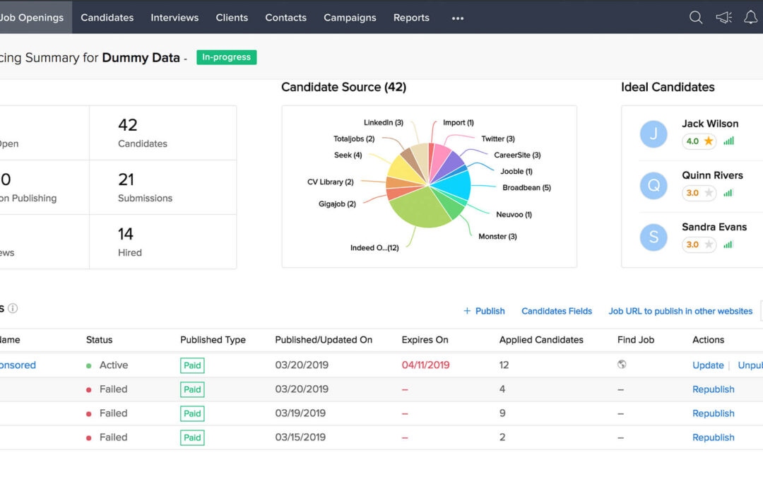 Zoho Recruit Review: ¿Es la Mejor Solución de Reclutamiento para Empresas y Agencias?
